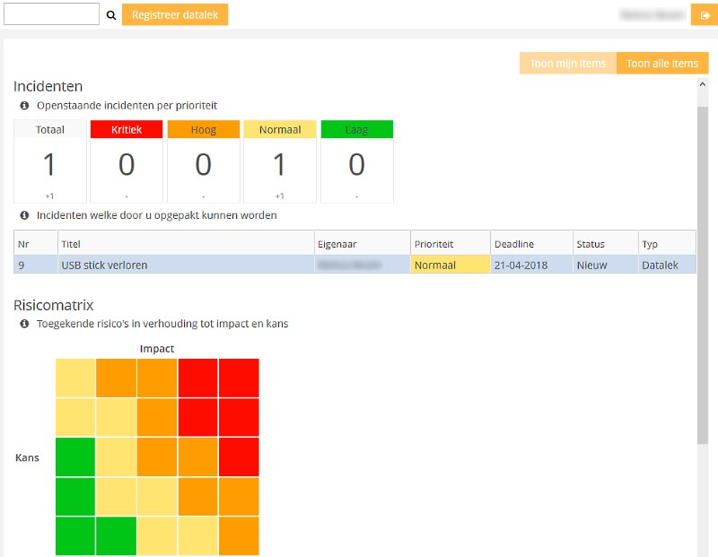 Incidentenoverzicht en risicomatrix op het dashboard van Base27-AVG